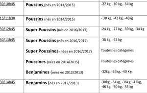 RENCONTRE AMICAL SAINT ARNOULT PRE POUSSINS A BENJAMIN